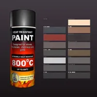 VOPSELE SI SPRAY-URI TERMOREZISTENTE
