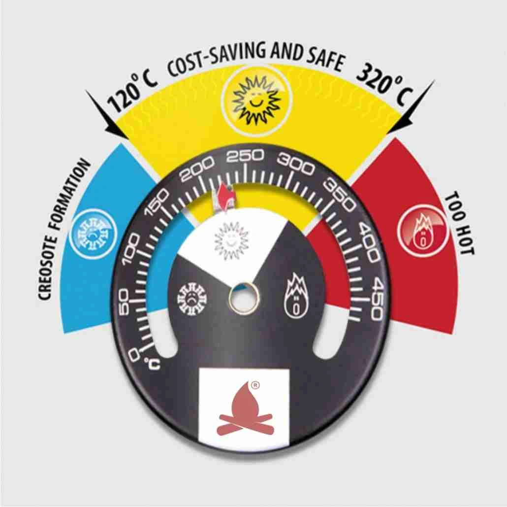 termometru-cu-magnet-pentru-sobe-4779022360565